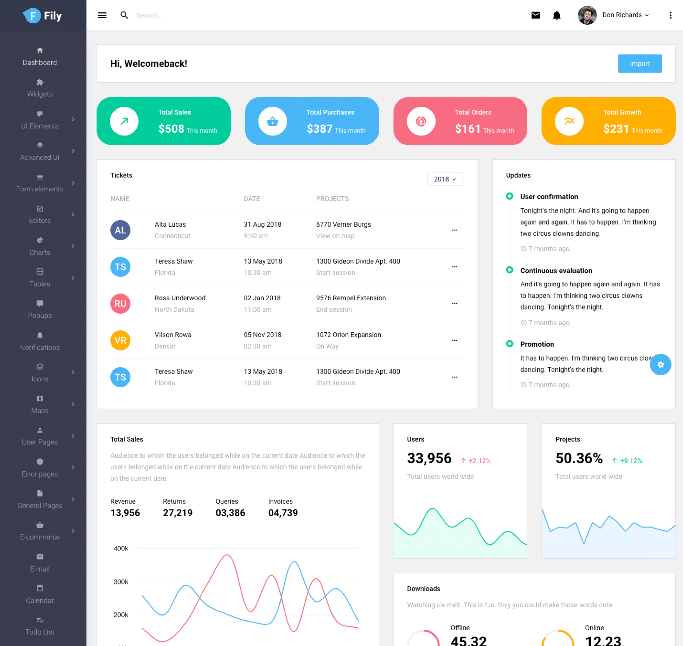 compact sidebar